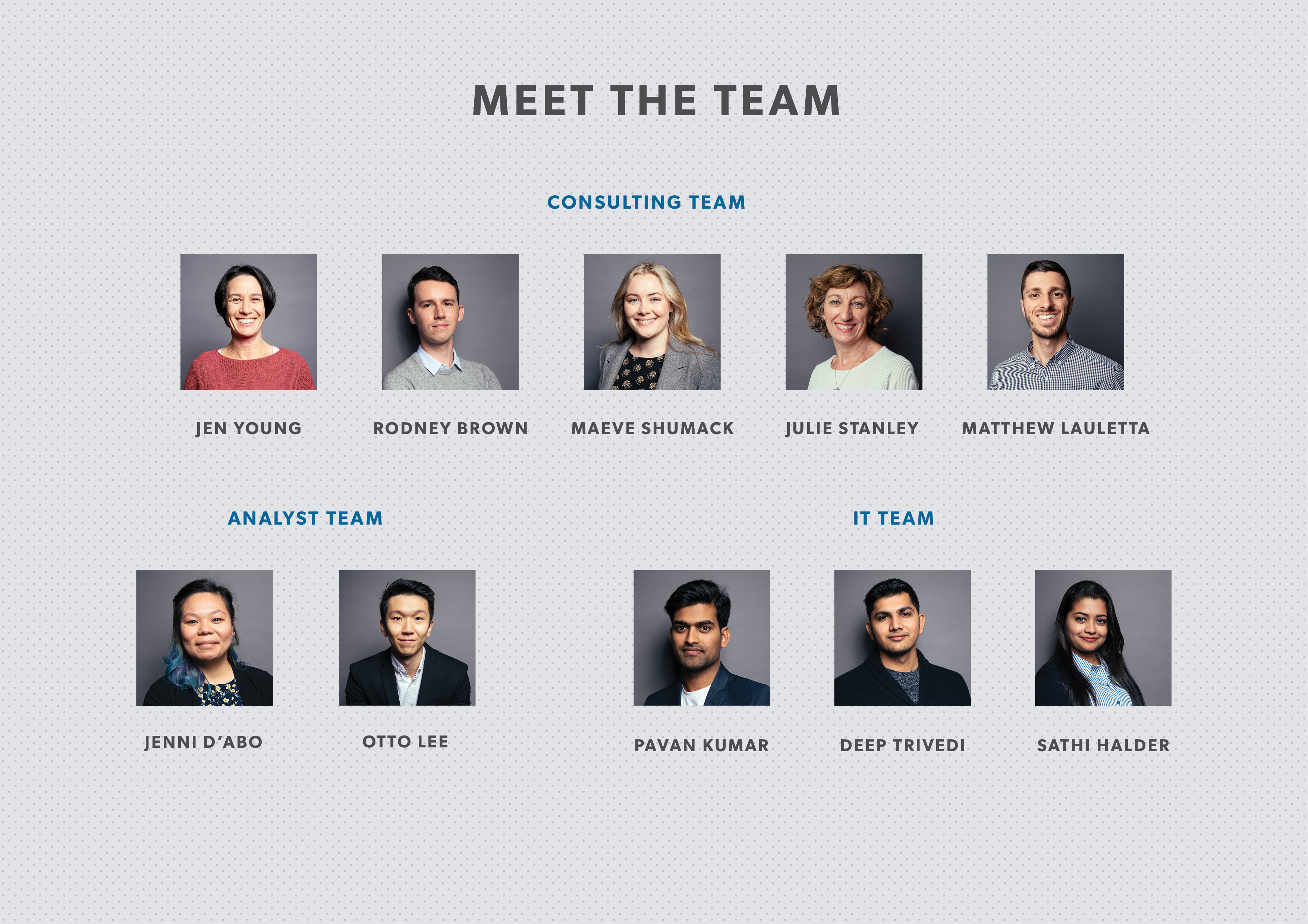 Our team